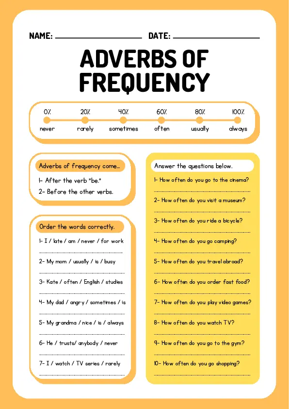 Adverbs of frequency worsheet Worksheet Preview